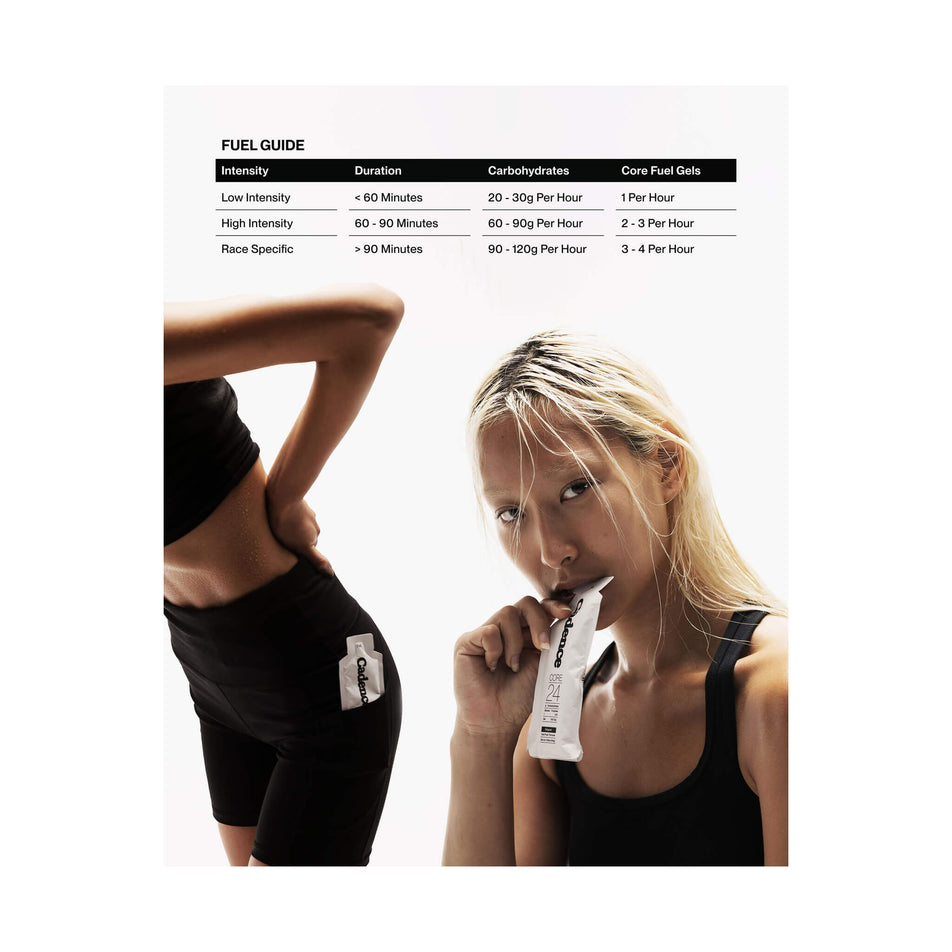 A Cadence Fuel Guide for the Cadence Core Gel (8778426024098)