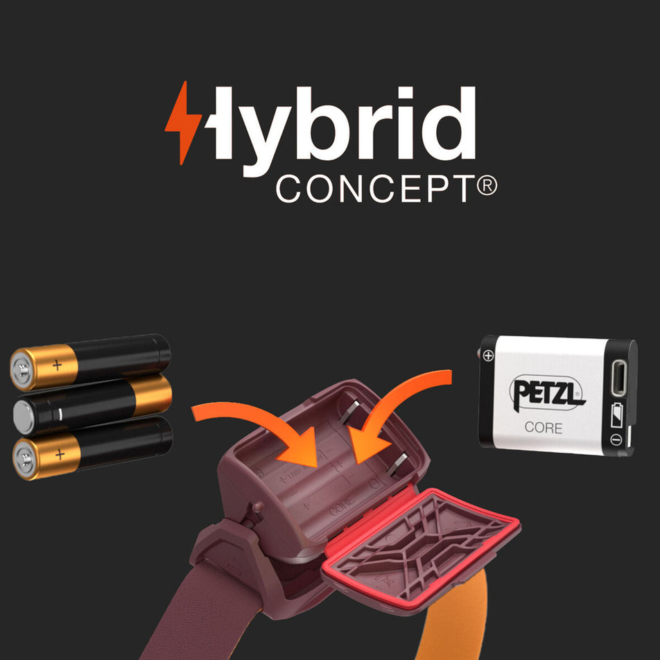 A graphic of the battery options in the Petzl ACTIK® CORE Head Torch.
