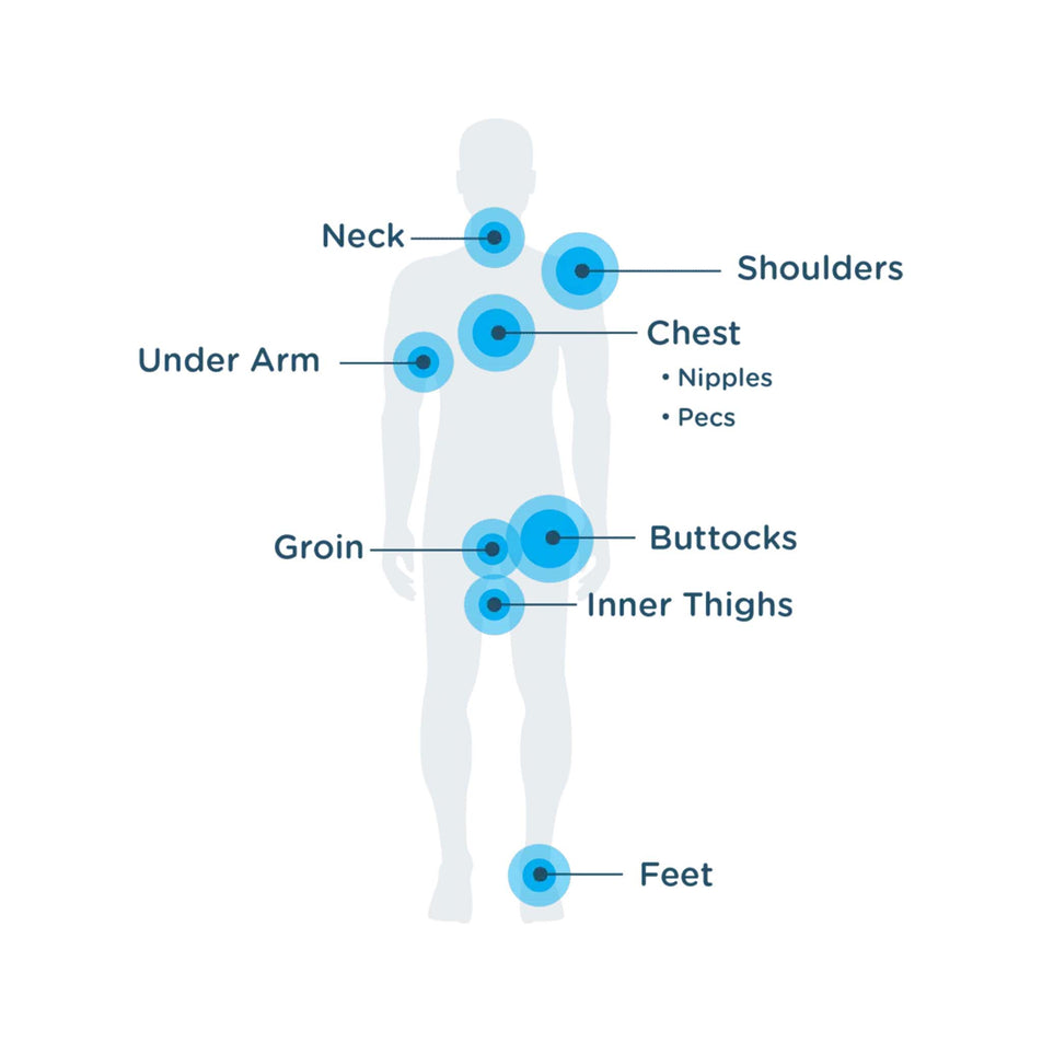 Body Glide | Body - The Original Anti Chafe Balm - 42g (7921138303138)