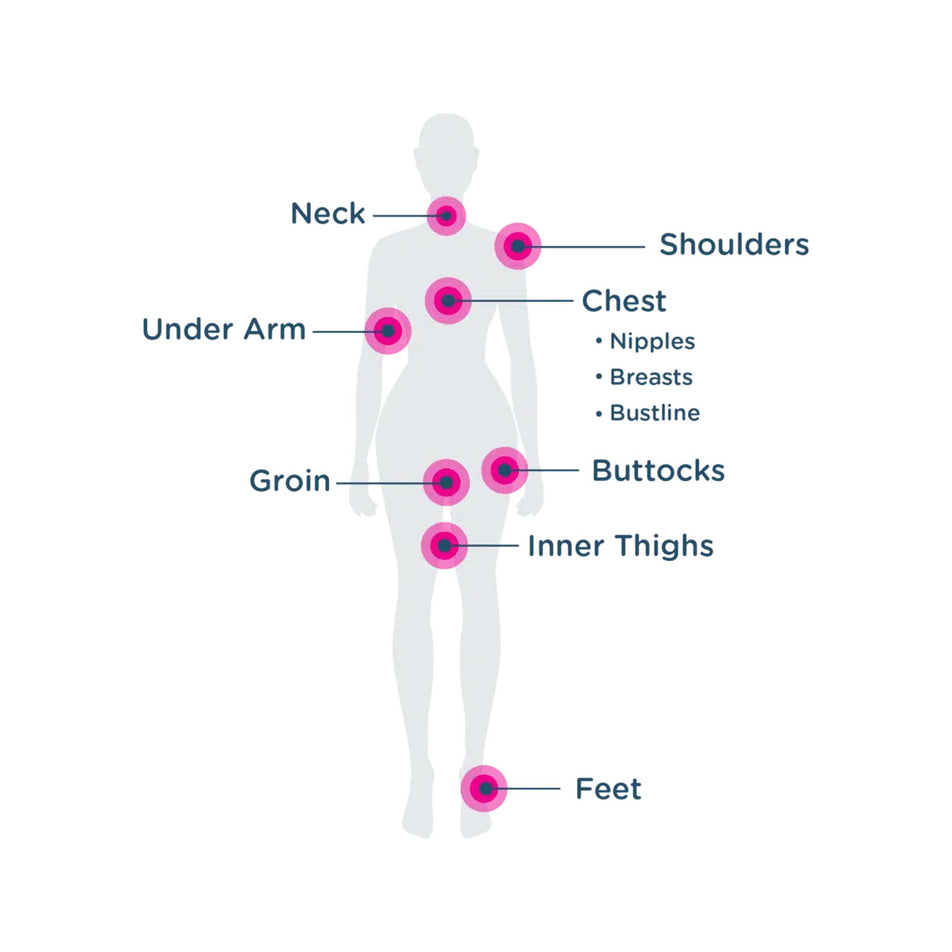 Body Glide | Women's Anti Chafe Balm For Her - 42g (7672602427554)